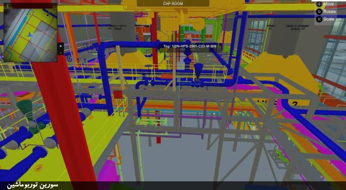نمای دیجیتالی از نیروگاه CHP که دودکش‌های HRSG شرکت Rentech و توربین‌های Solar Titan را نشان می‌دهد. منبع: DTE Energy